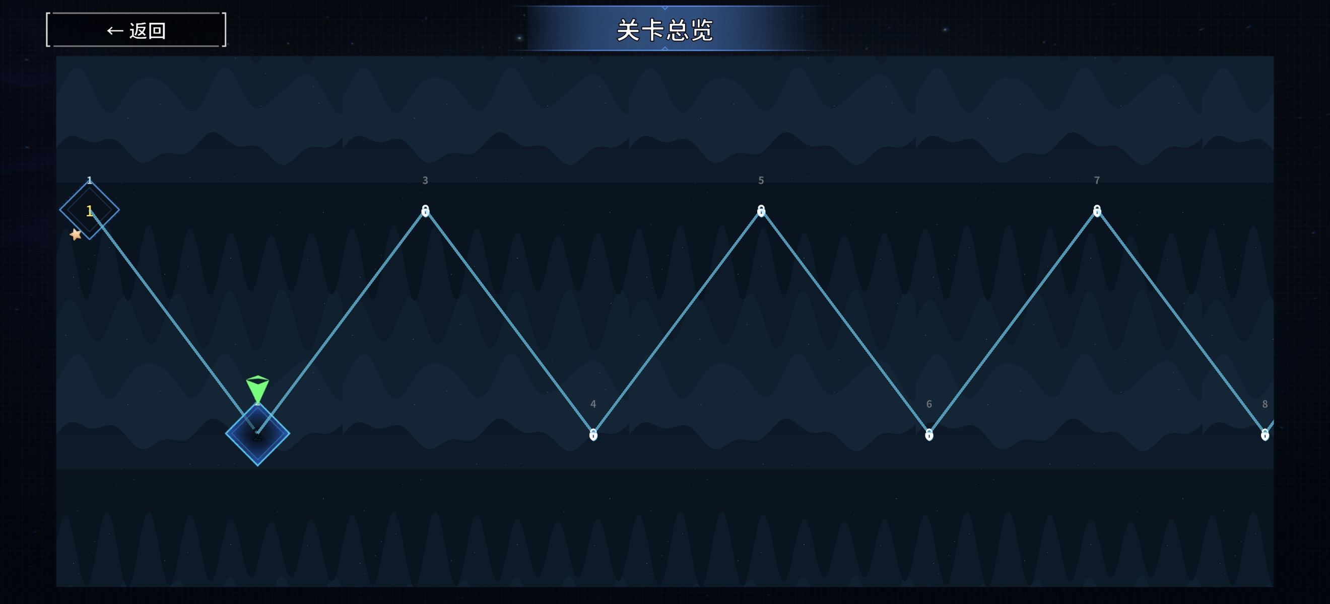 选关地图